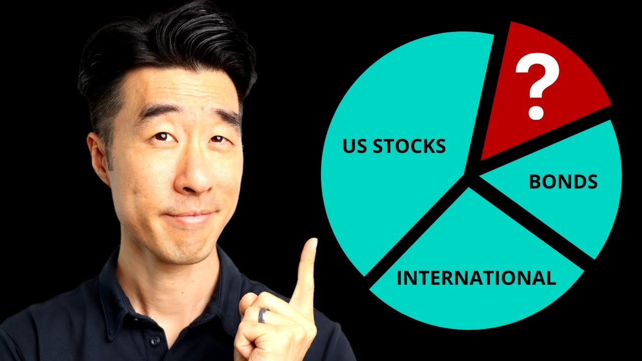 3-Fund (+1) Portfolio Strategy