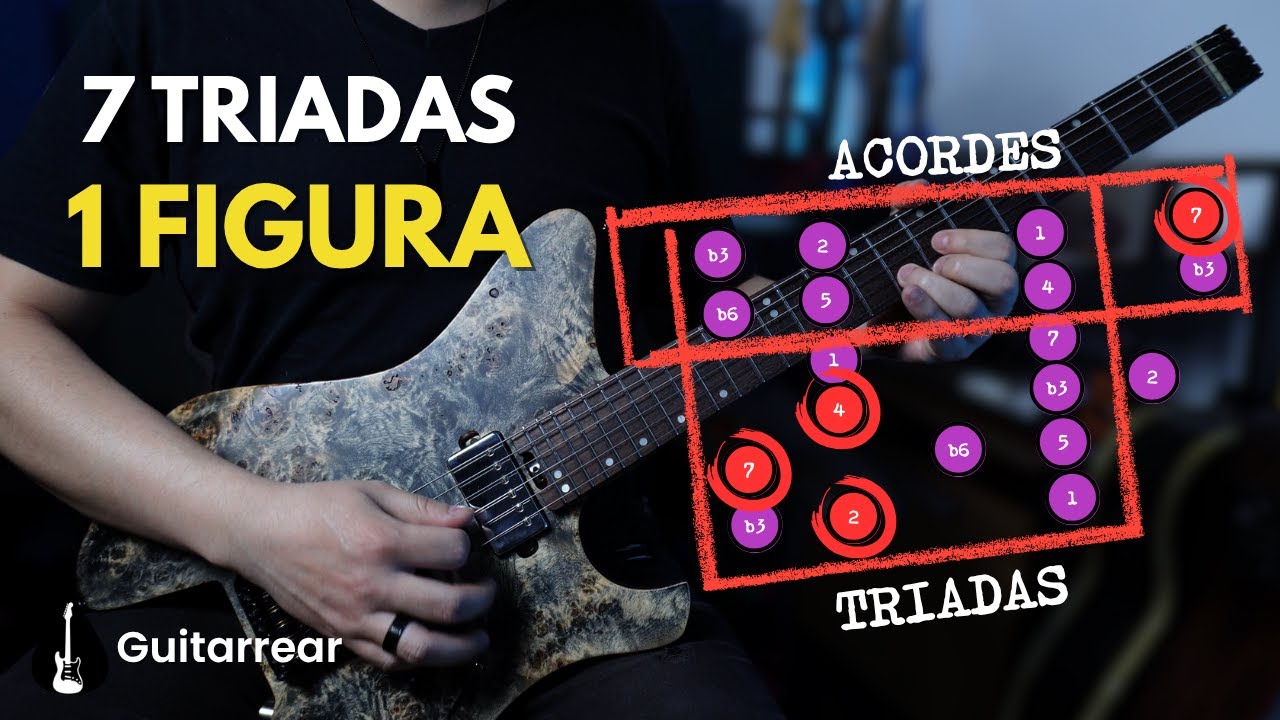 Así ve las TRIADAS en el diapasón un Guitarrista Pro