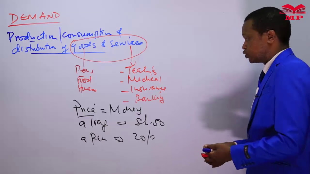 CPA - ECONOMICS - DEMAND - LESSON 1