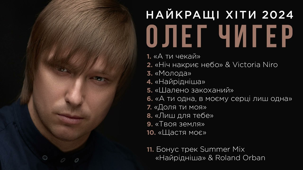 Олег ЧИГЕР - Найкращі хіти 2024