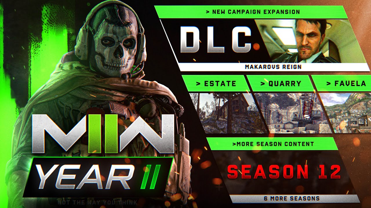 The BIGGEST Modern Warfare 2 Leak Was WRONG... (Year 2 DLC Update)