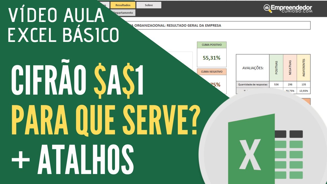 $ Excel - Cifrão no Excel - Fixar fórmula na célula