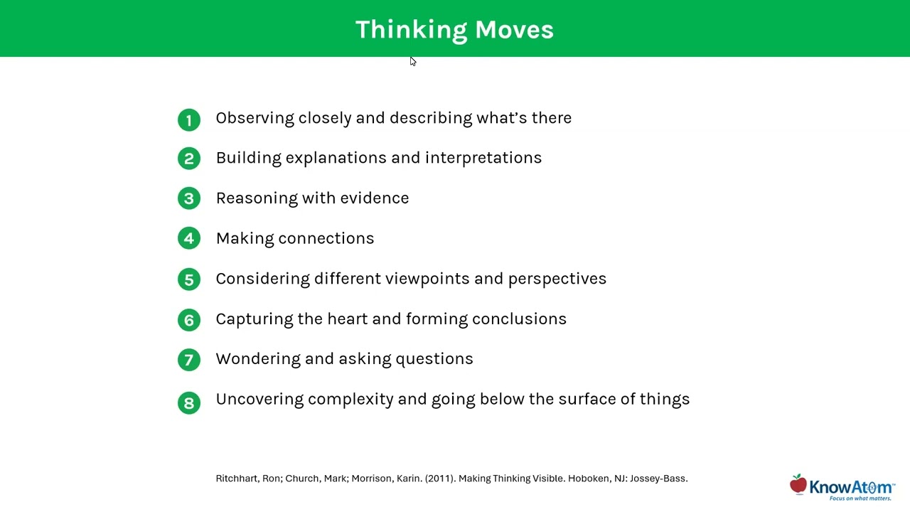 Using thinking routines to teach students how to learn science