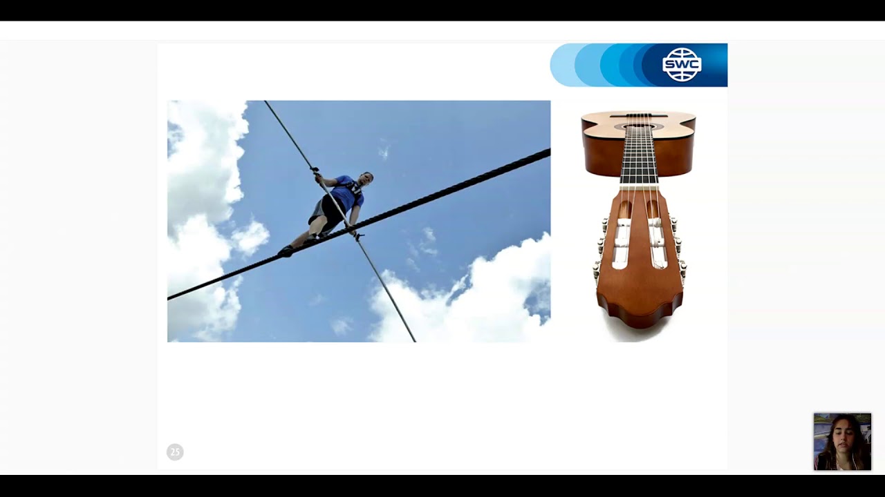 Greece. Webinar 16.03.2021. Presentation of the technology.