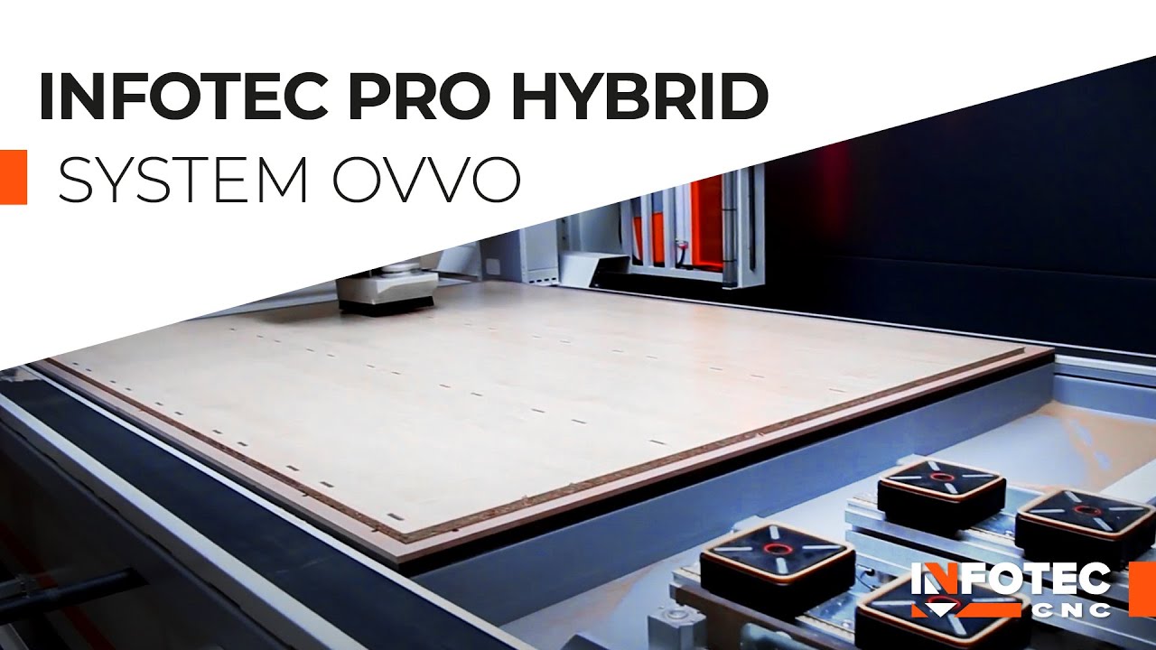 Centrum belkowe i system OVVO | Hybryda InfoTEC CNC