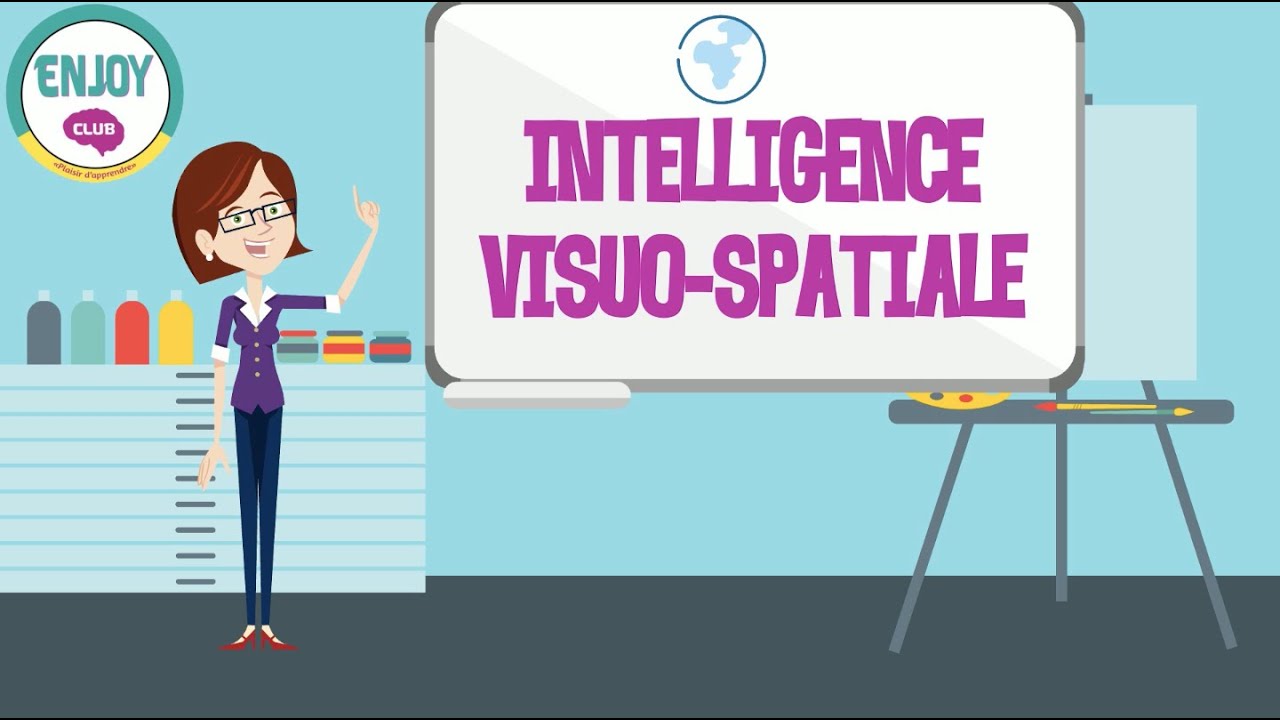 ENJOY CLUB | M&eacute;thodes de m&eacute;morisation avec L'INTELLIGENCE VISUO-SPATIALE 🧠🌍