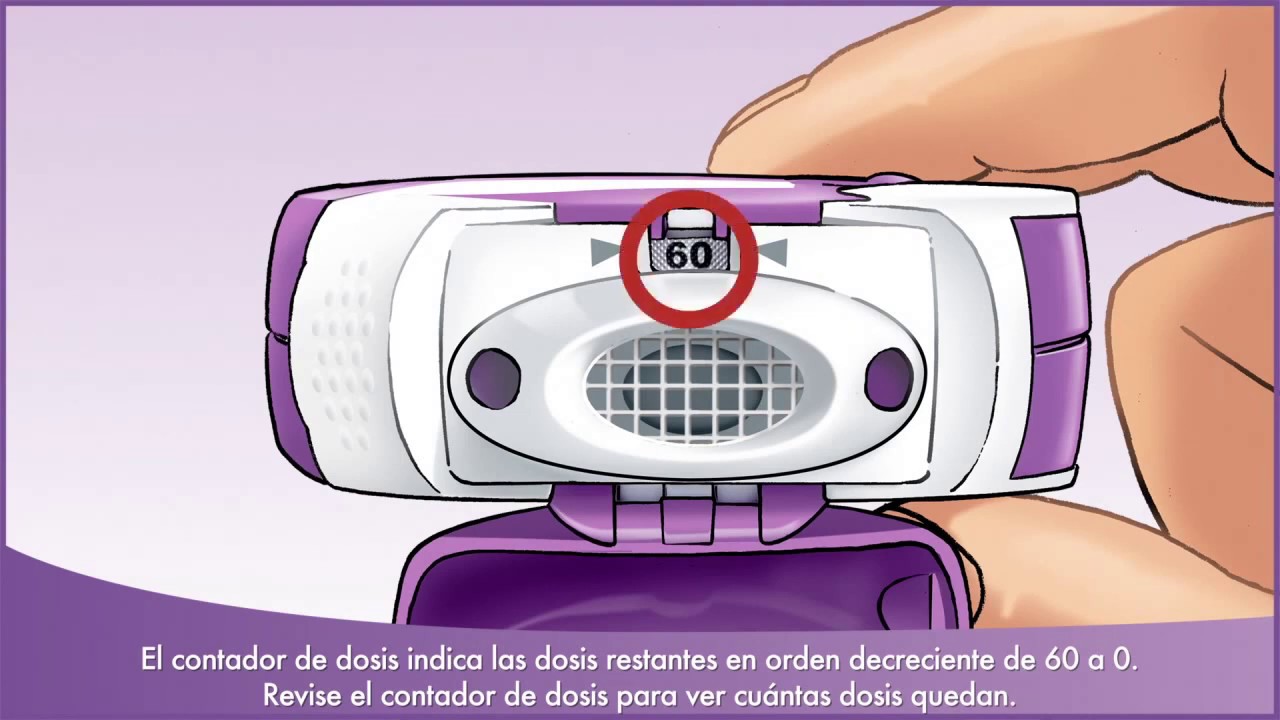 C&oacute;mo utilizar Airflusal Forspiro 50 microgramos/250 microgramos