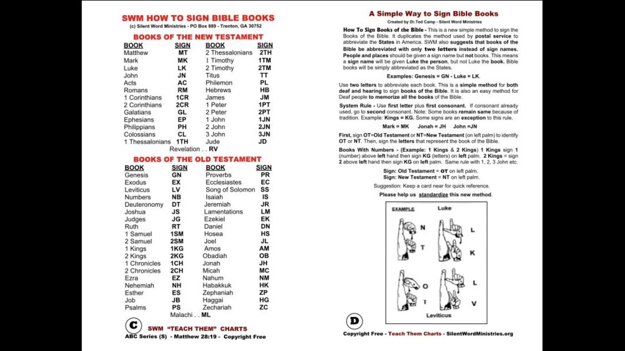 Signing Books of Bible