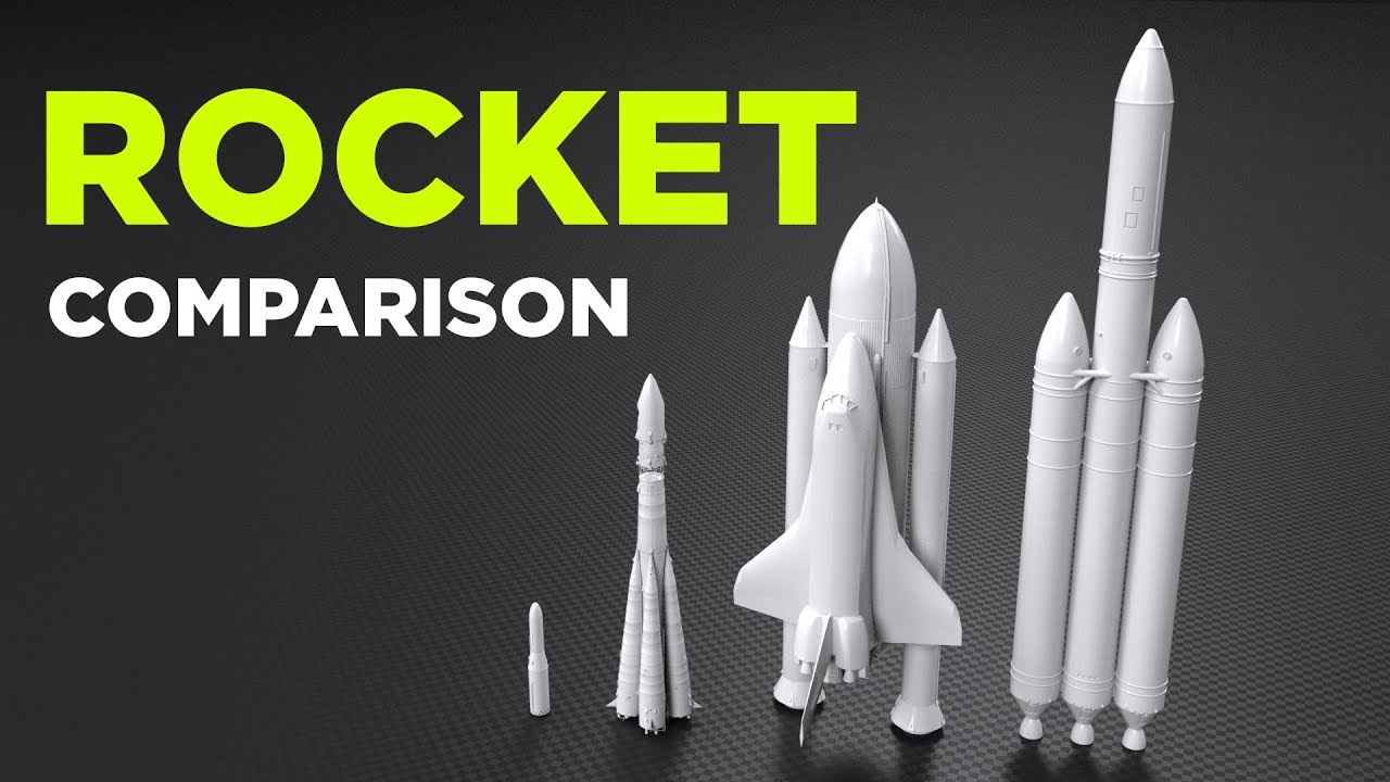 ROCKET size in perspective 🚀