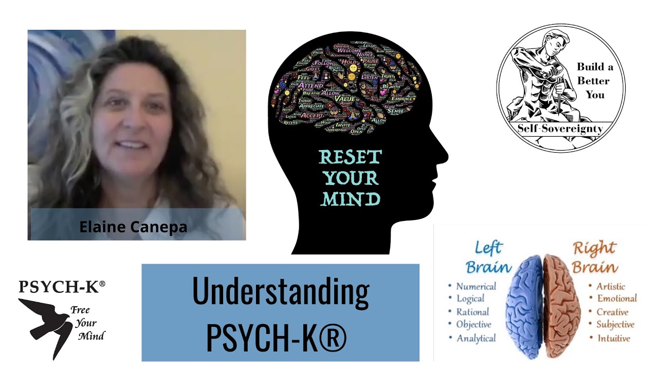 Understanding PSYCH-K® with Elaine Canepa; Conquer Anxieties, Fears, Limiting Beliefs & Self-Doubts