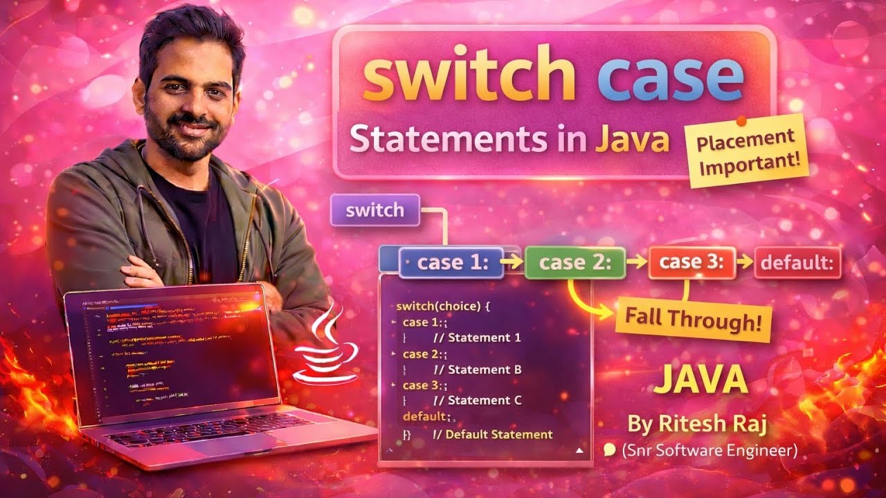Switch Case in Java | Fall Through Explained with Tricky Examples