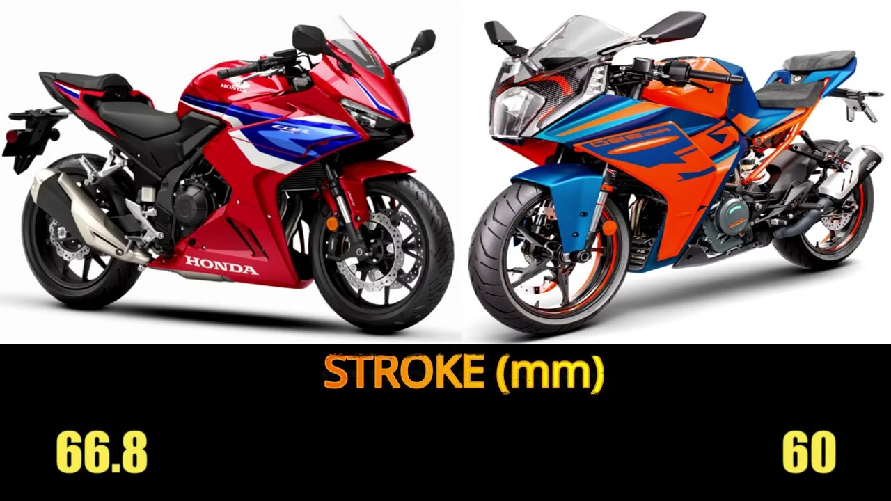 Honda CBR500R VS KTM RC 390 specs, top speed, features #cbr500r #honda #ktmrc390 #rc390