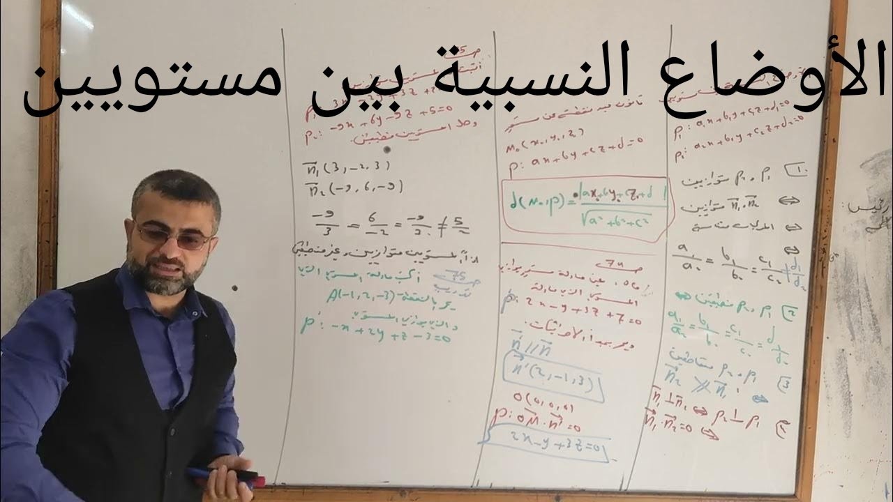 الأوضاع النسبية بين مستويين