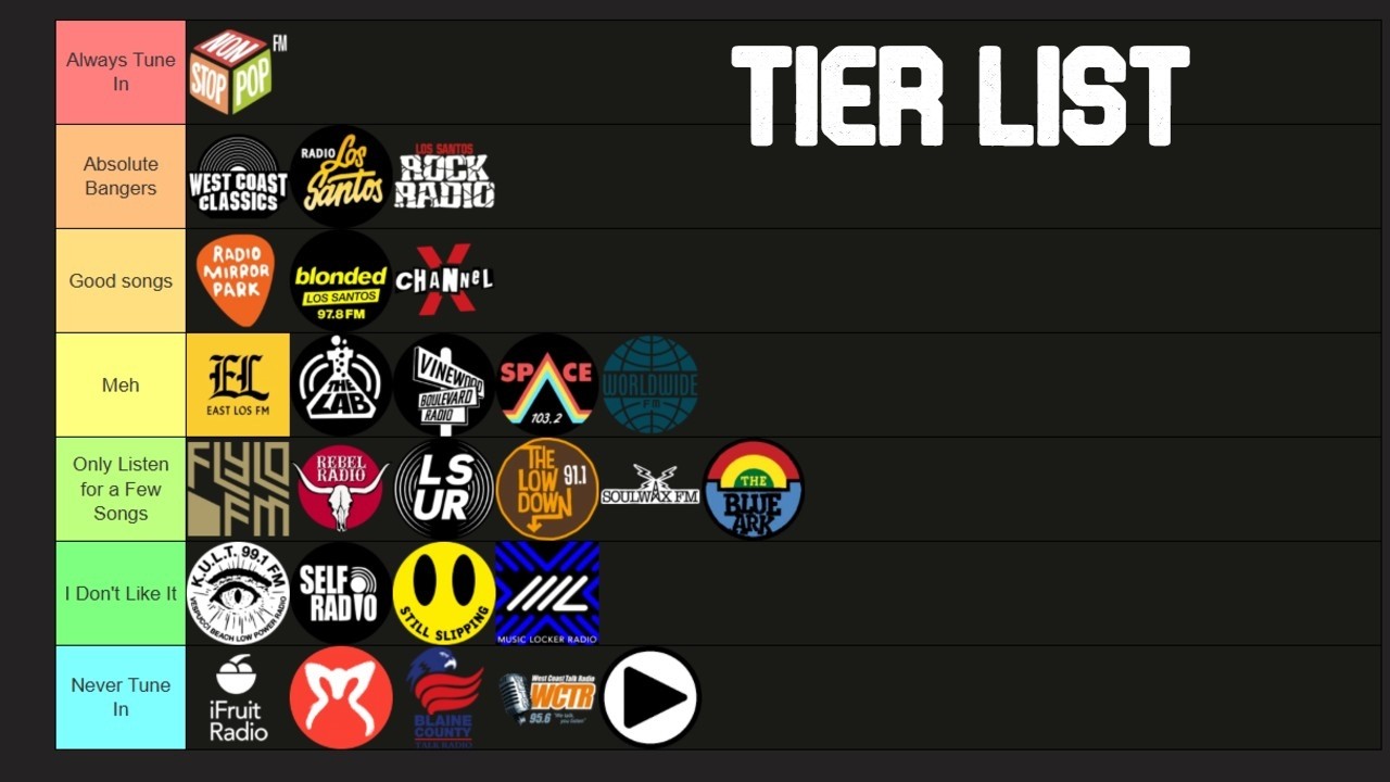 my gta online radios tier list