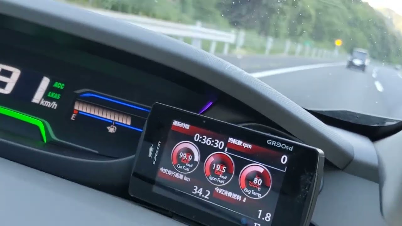 フリードハイブリッド(GB7)高速道路燃費推移