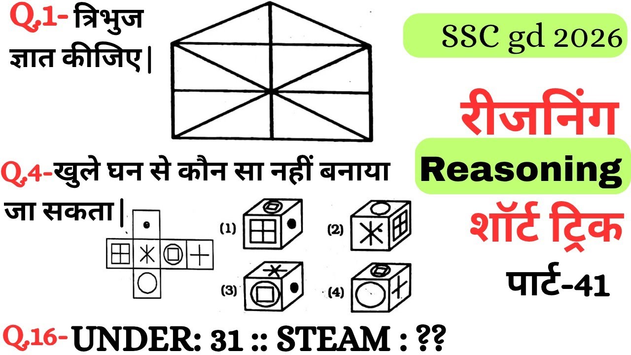 Reasoning प्रैक्टिस Set–41|| SSC gd reasoning|| ntpc reasoning|| reasoning||  reasoning practice set