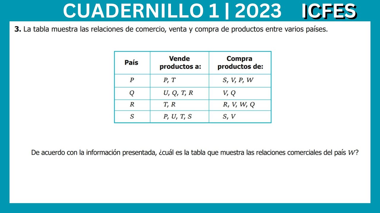 ICFES Matemáticas | parte 2 /8 | Cuadernillo 1 2023