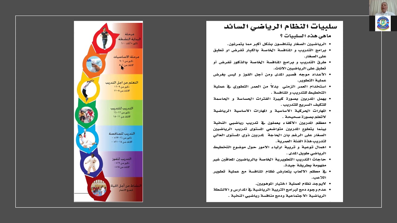 محاضرة الاستاذ زهير عمار ( تدريب الفئات العمرية وفقا للاليات التدريبية لمنهج   LTAD  )