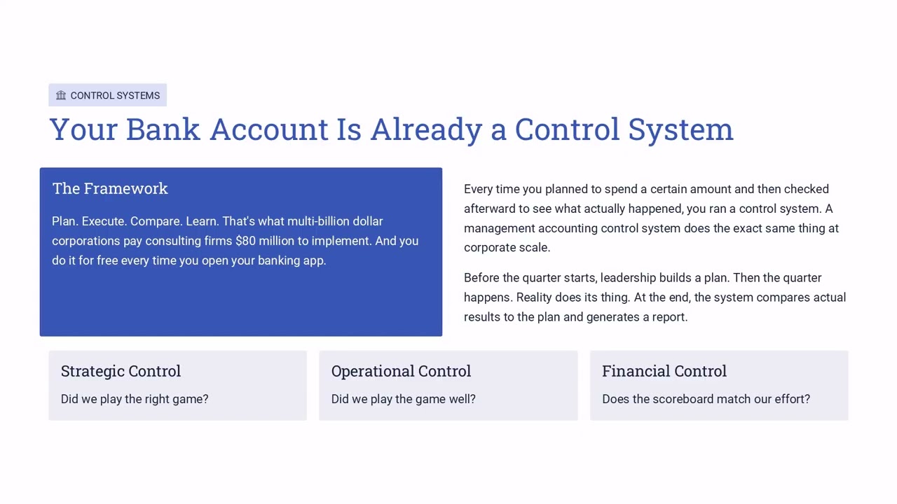 Operational Performance Measurement & Variance Analysis - Cost - 14