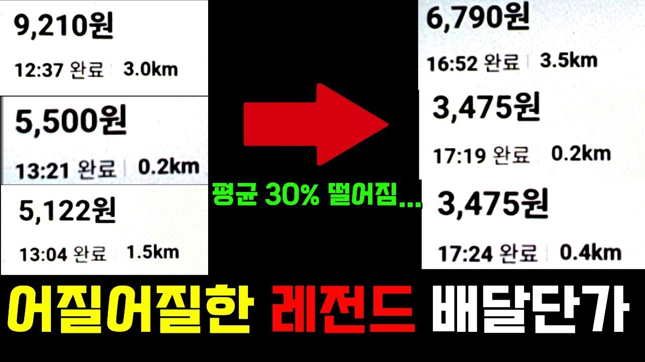 어질어질한 레전드 배달 단가ㅣ배달로 살아남기 위한 방법은?