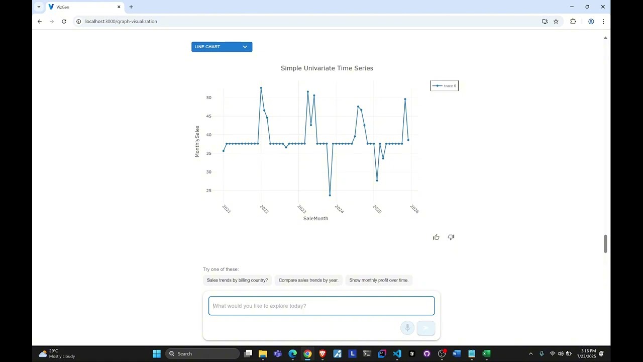 VizGen - AI Graph Visualization Tool Demo