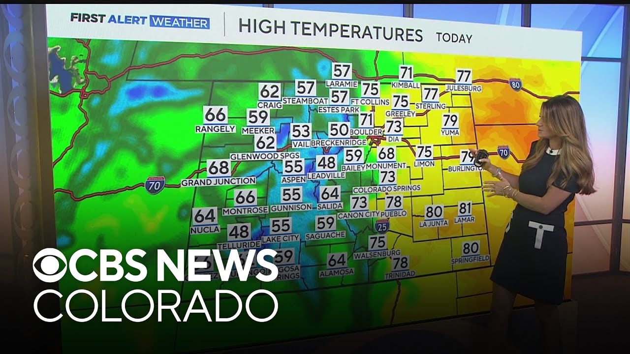Warm start to the week with fire weather concerns for Southern Colorado