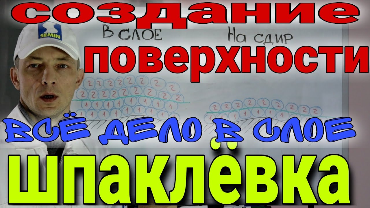 Шпаклёвка. Причины протиров и просыпаний. Прочность поверхности.