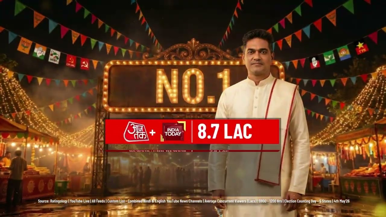 Elections 2026 Results Day Coverage | India Today & Aajtak | Number 1 | Promo