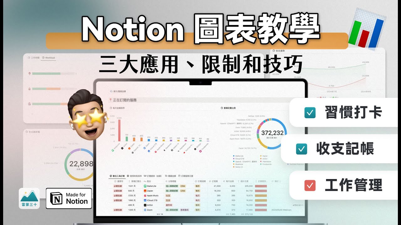 Notion 圖表功能來了！3 大應用，視覺化管理你的記帳、工作和習慣打卡｜Notion Chart 教學