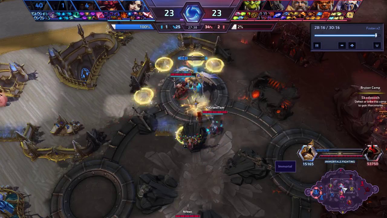 6.5/10 : No comeback mechanics
