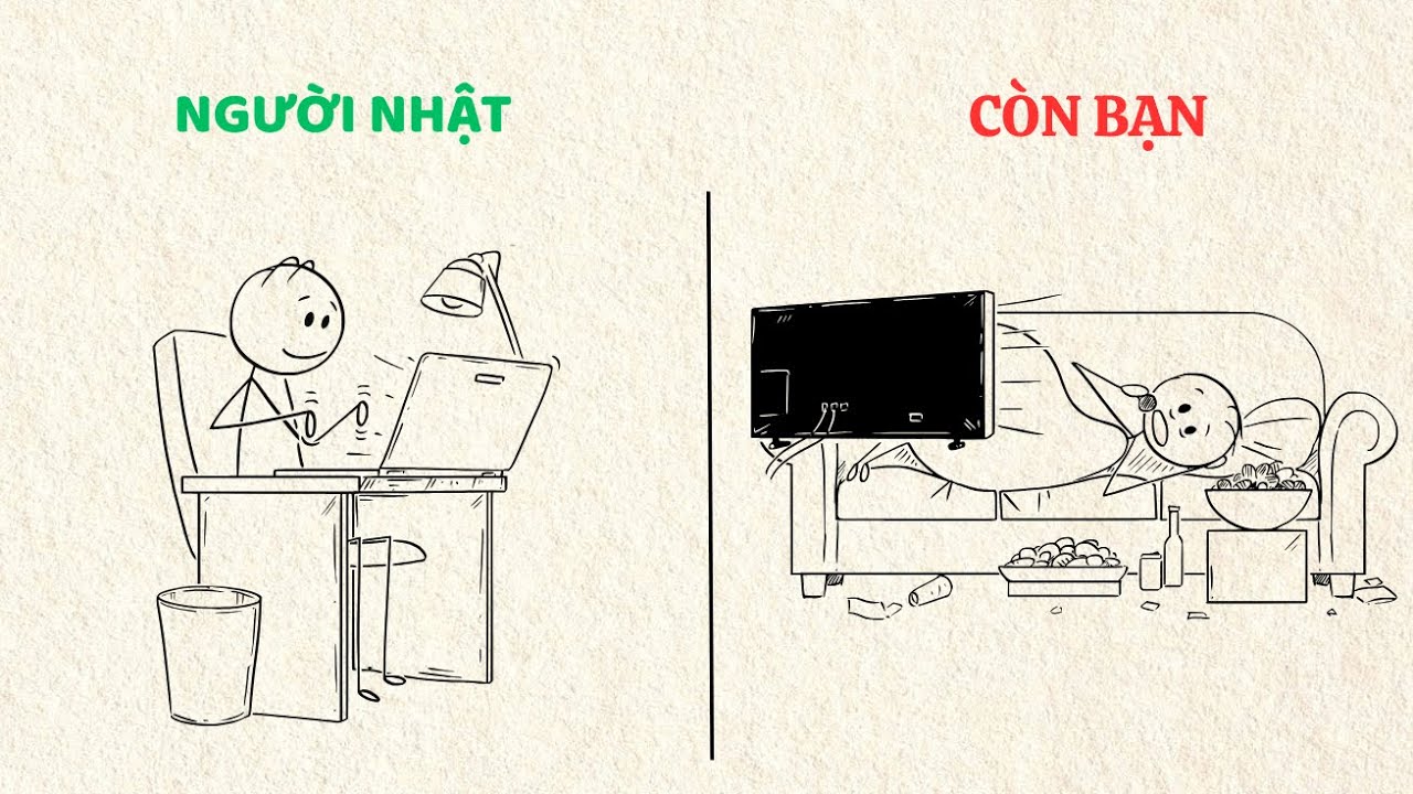 Làm Sao Để Ngưng Trì Hoãn? 7 Phương Pháp Thoát Lười Của Người Nhật
