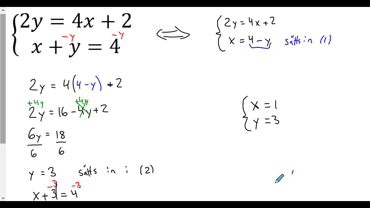 Matematik 2b: Ekvationssystem med substitutionsmetoden