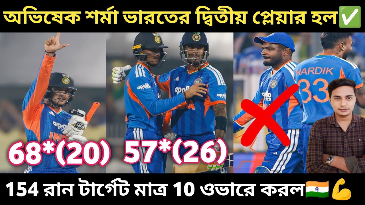 টিম ইন্ডিয়ার পাওয়ার 🇮🇳💪 মাত্র ১০ ওভারেই জয়। অভিষেক ও সূর্যকুমারের ম্যাজিক ইনিংস। 🔥