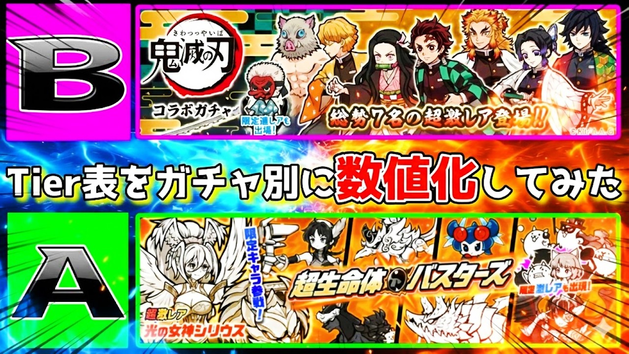 【前編】Tier表をガチャ別に数値化してみた～第二弾～【にゃんこ大戦争】