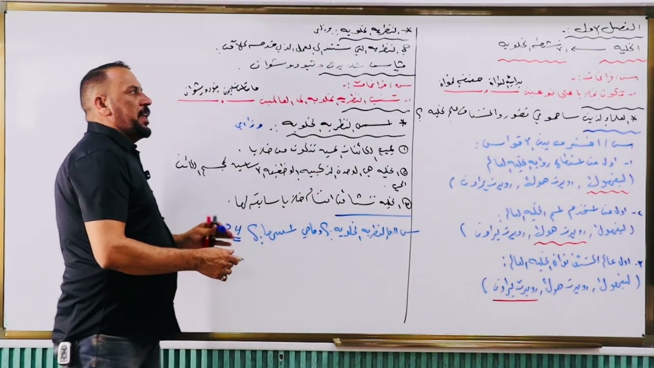 مراجعة الإنقاذ…. المحاضرة الاولى