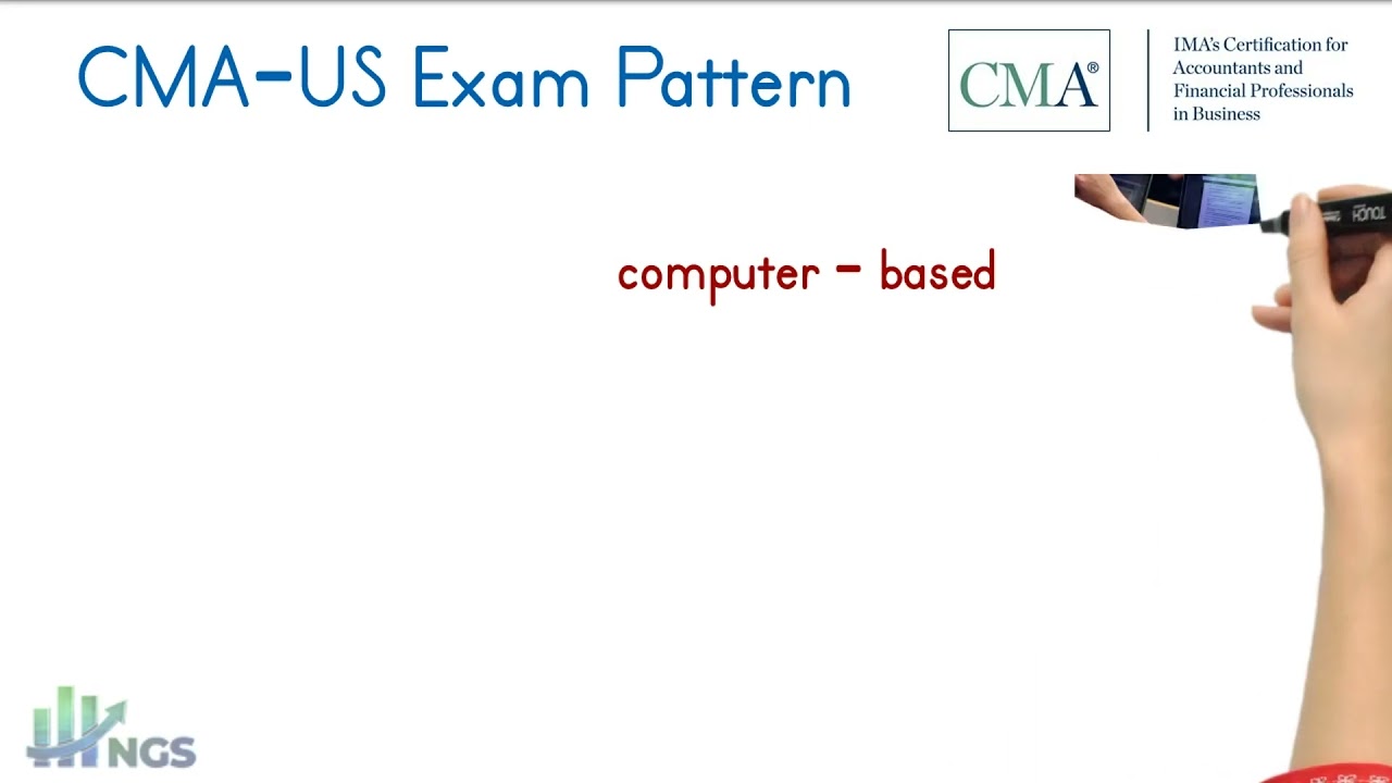 CMA US EXAM PATTERN EXPLAINED IN A MINUTE