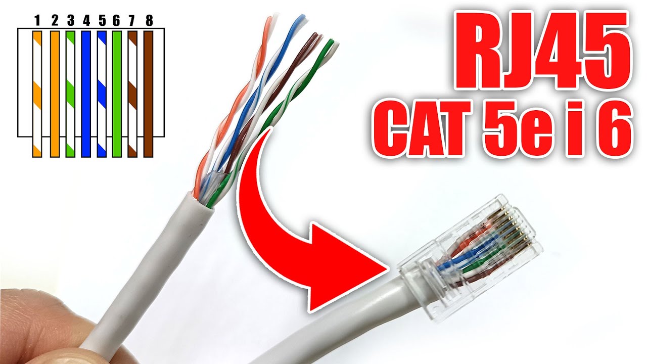 Prosty i odporny na błędy spos&oacute;b na skrętkę komputerową RJ45 CAT 5e i 6