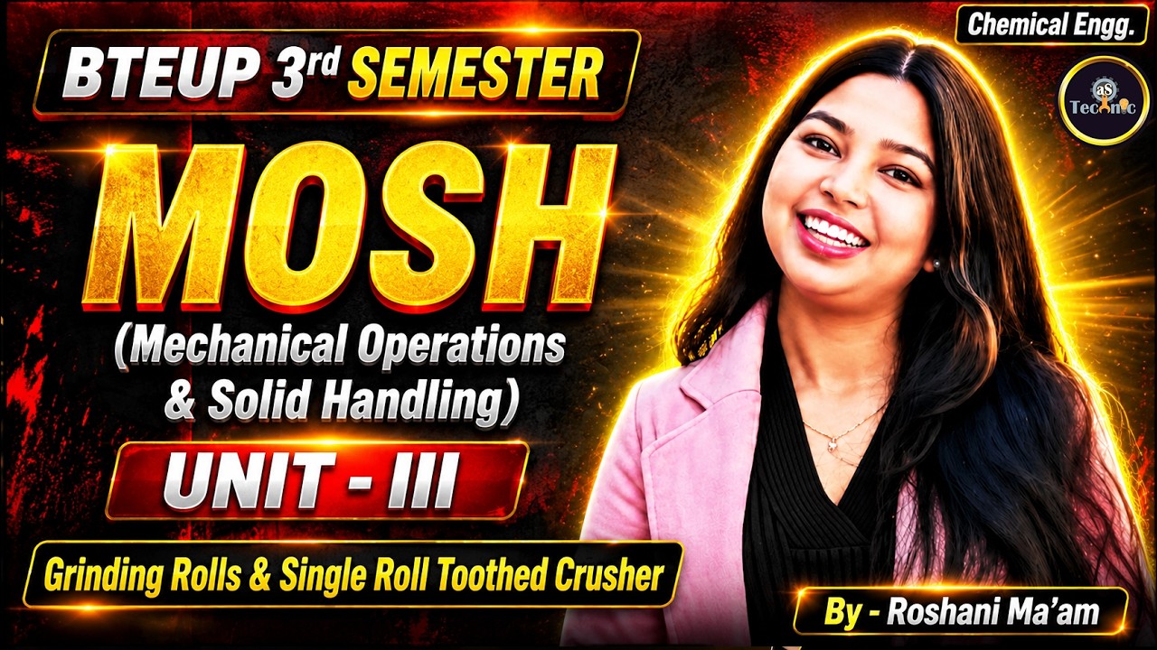 MOSH | Unit-3 | Grinding Rolls & Single Roll Toothed Crusher | BTEUP Chem Engg | 3rd Sem #astechnic