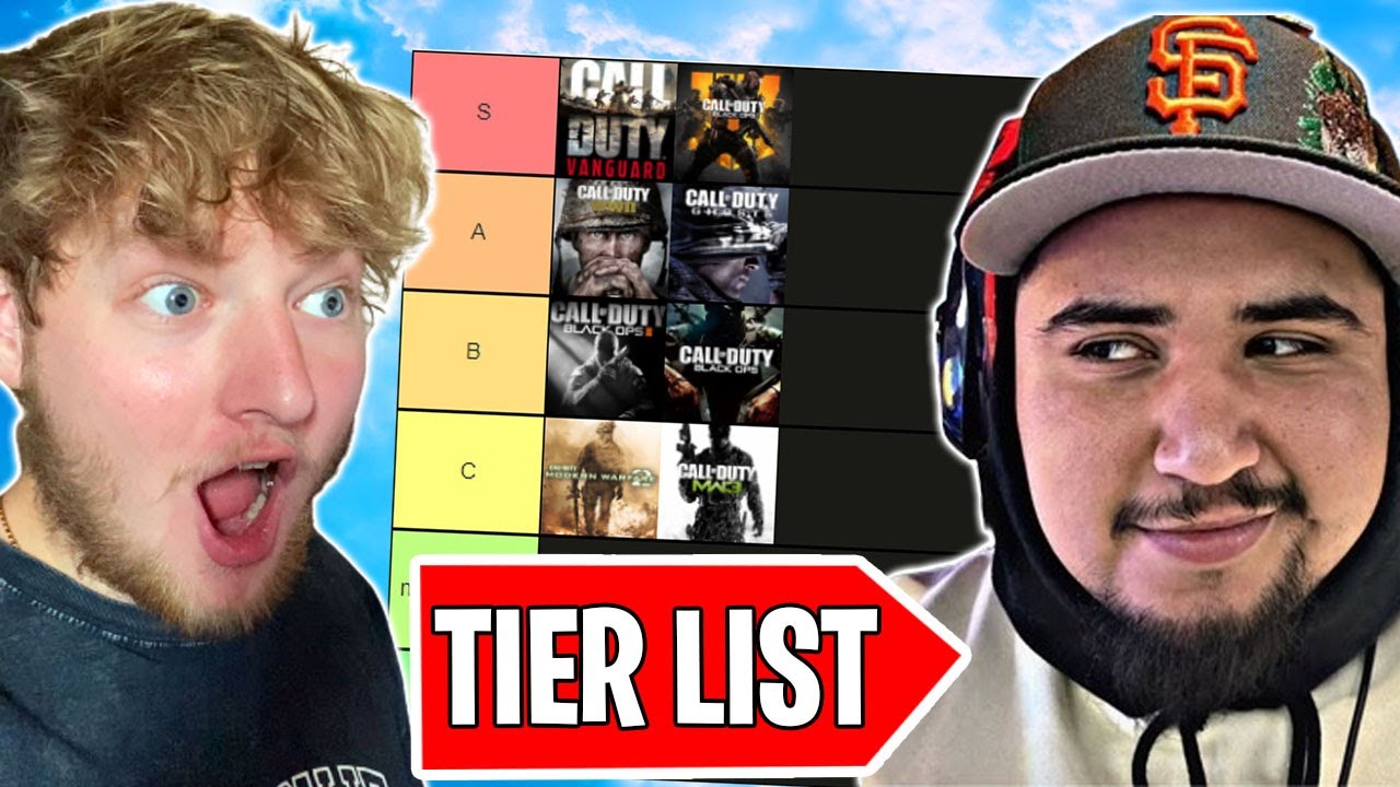 Torn creates the ULTIMATE COD TIER LIST