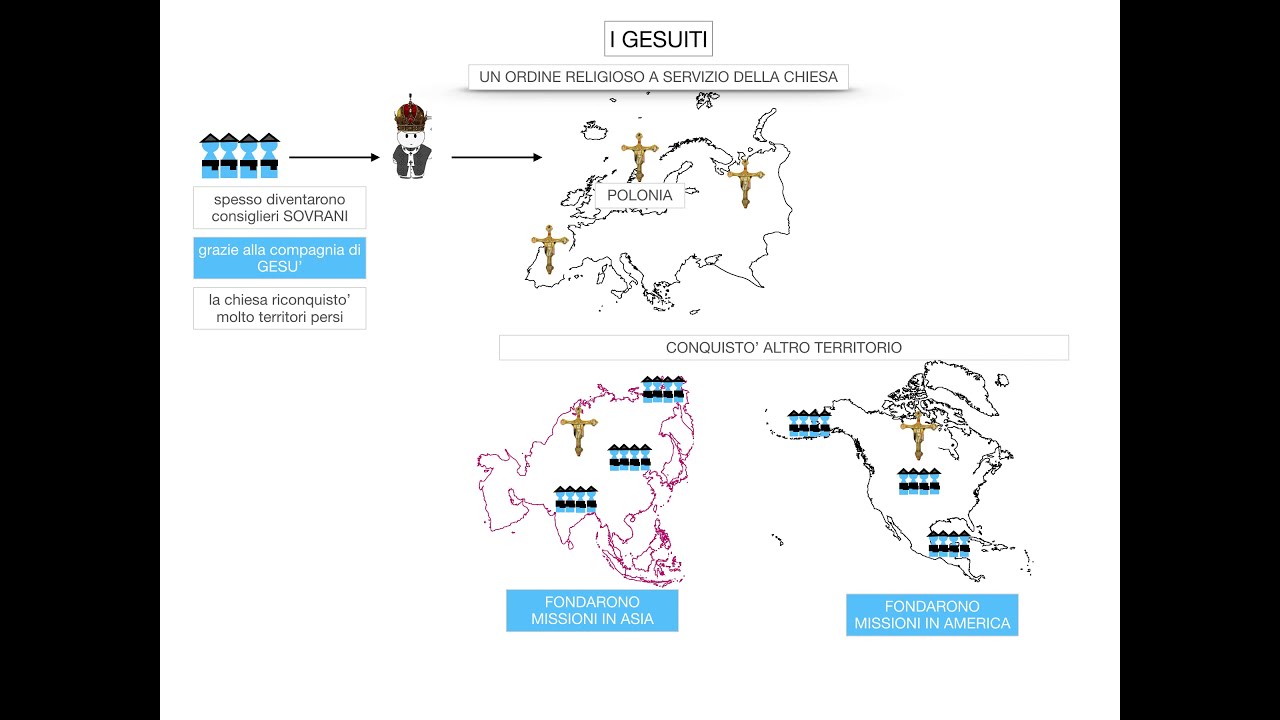 Storia Gesuiti