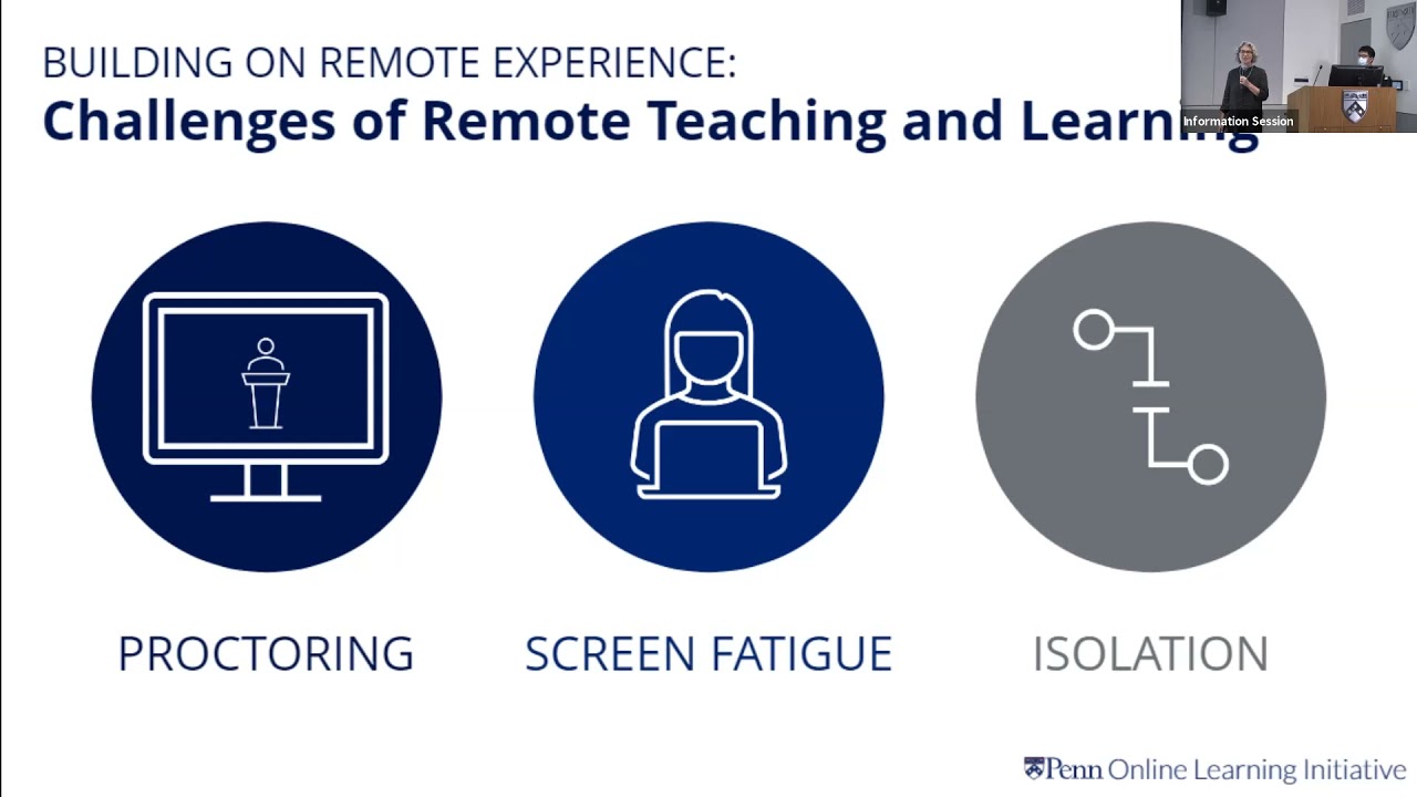 Learning Technology: 2021 Faculty Info Session