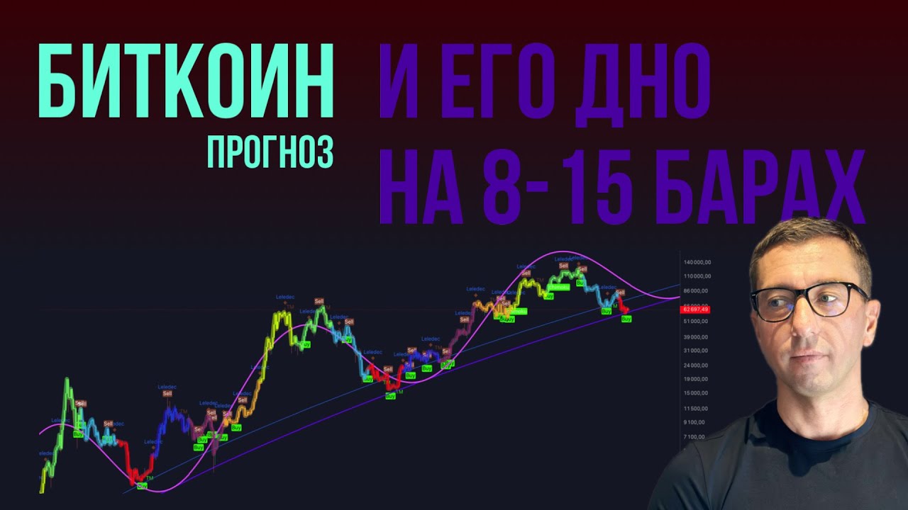 БИТКОИН 🧻 И ЕГО ДНО НА 8-15 БАРАХ