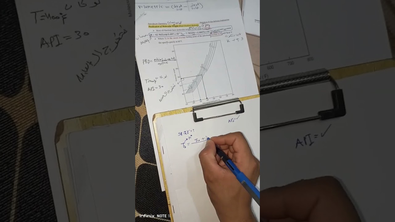 شرح مادة خواص النفط المرحلة الثانية هندسة تكرير النفط والغاز الملزمة الثالثة كورس اول 