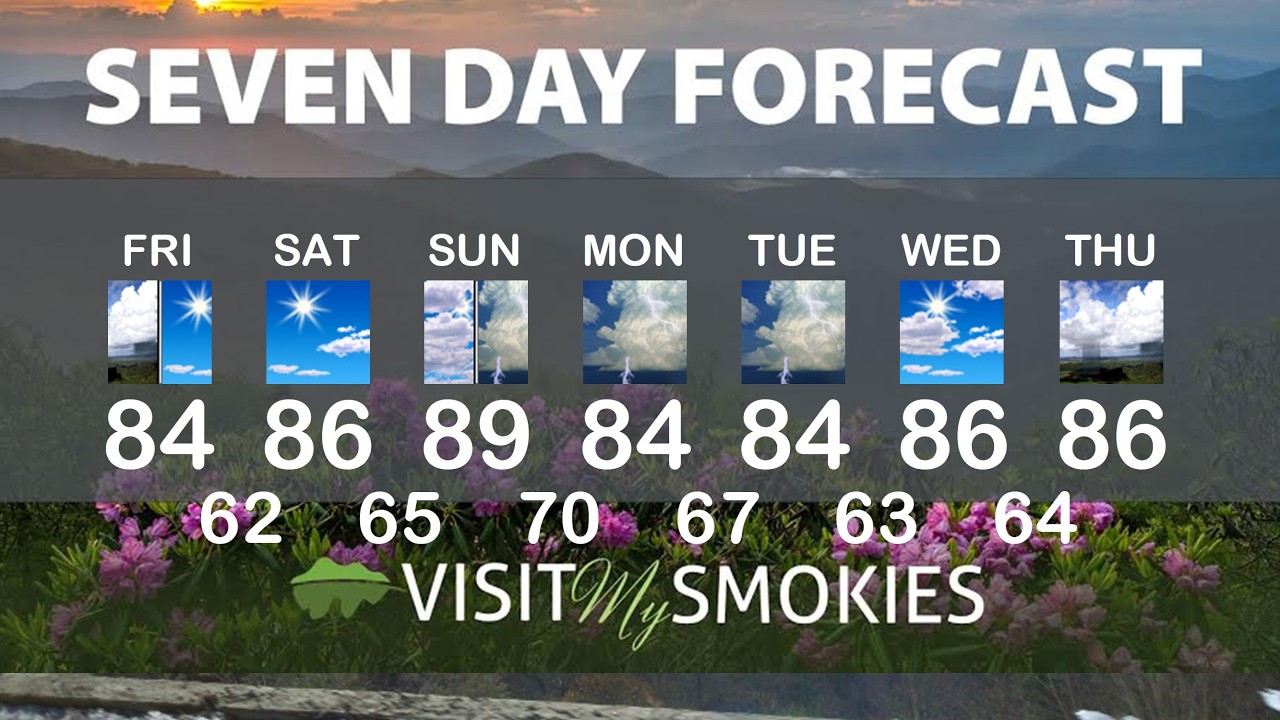 Gatlinburg and Pigeon Forge Weather for Weekend of June 19 2026.