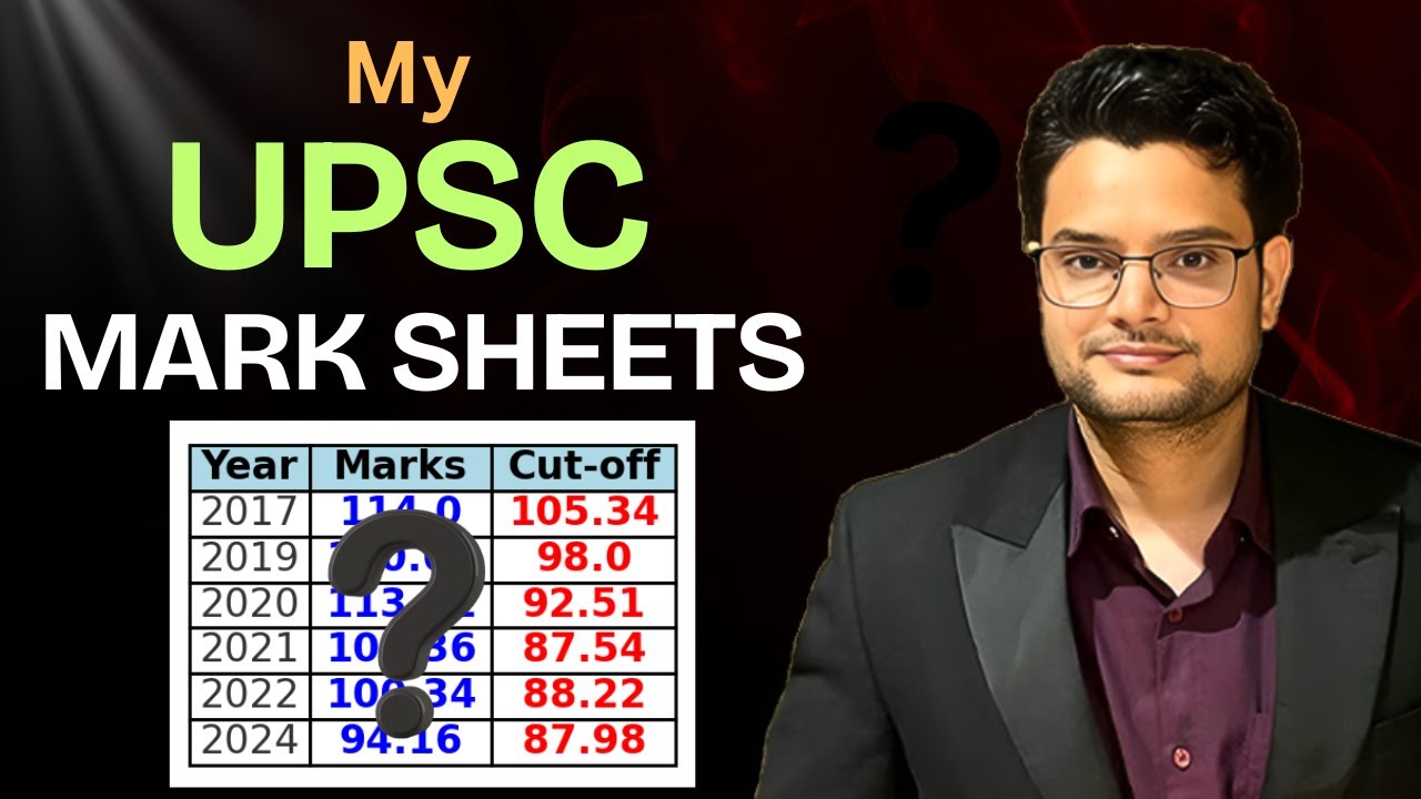 UPSC Marksheet Revealed | Prelims & Mains Strategy + Learnings  #prelims2026 #mains2026 #upsctopper