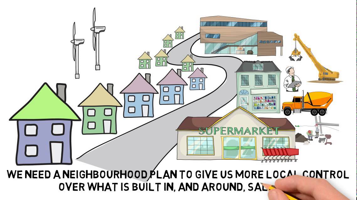 Why do we need a Neighbourhood Plan