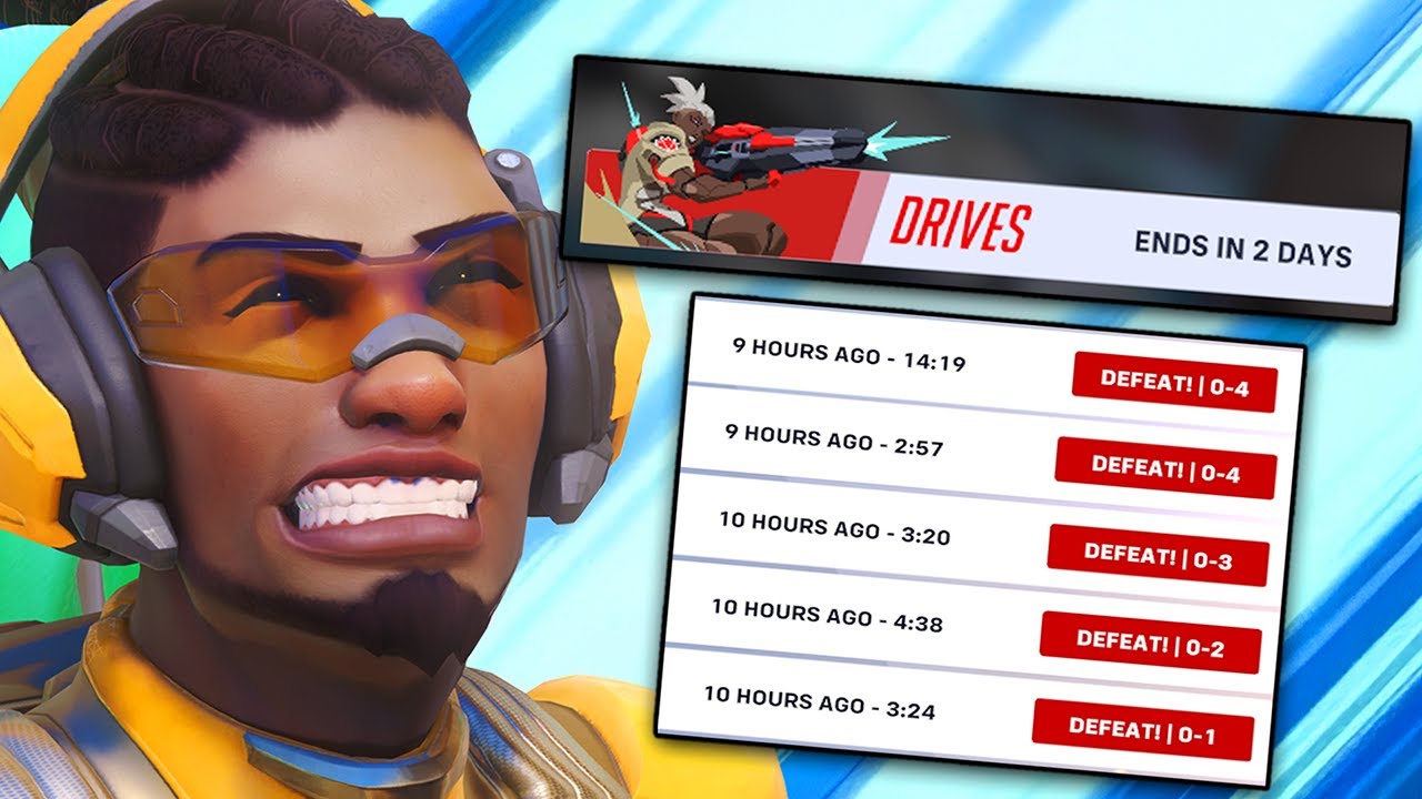 The Worst Time to Play Overwatch Ranked.