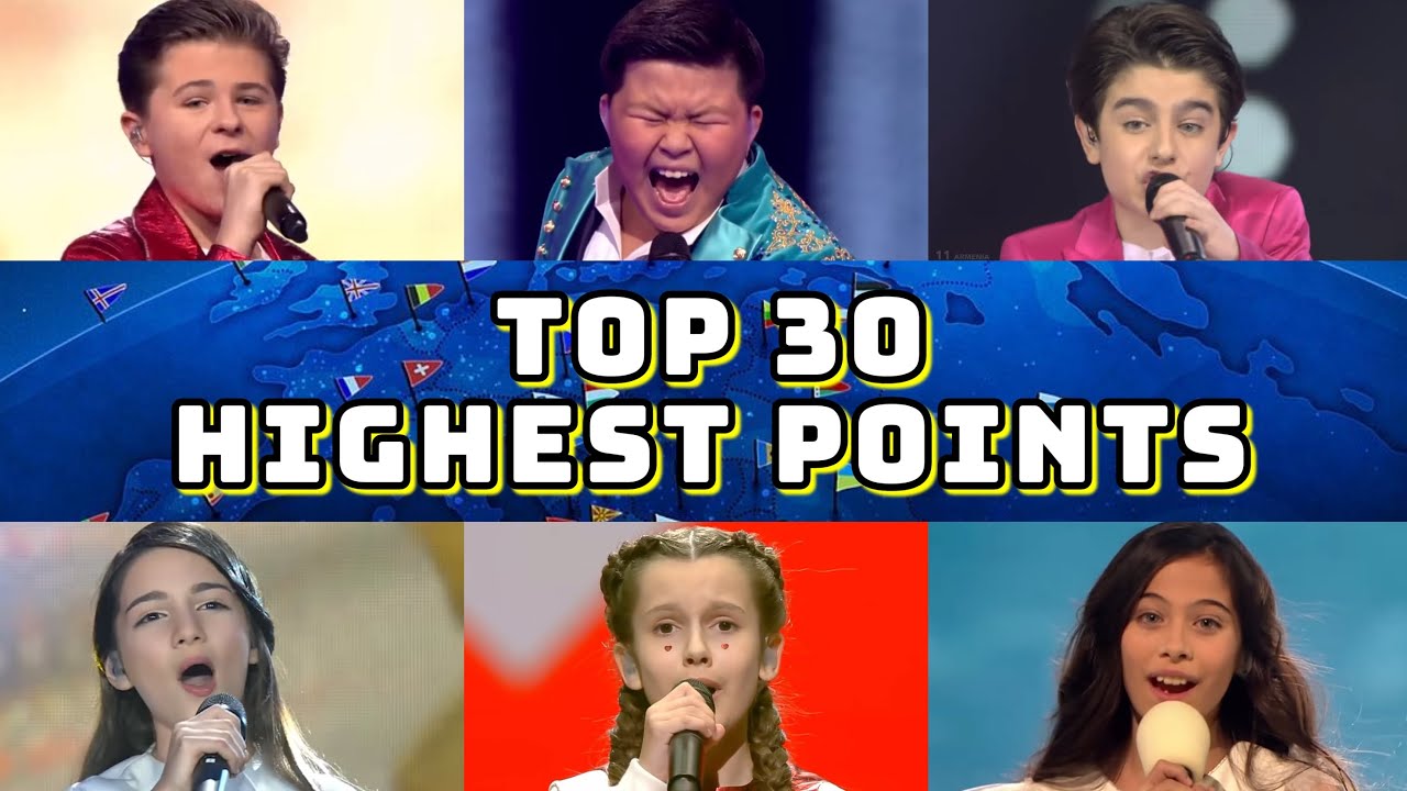 Top 30 Highest Points in Junior Eurovision History (Old)