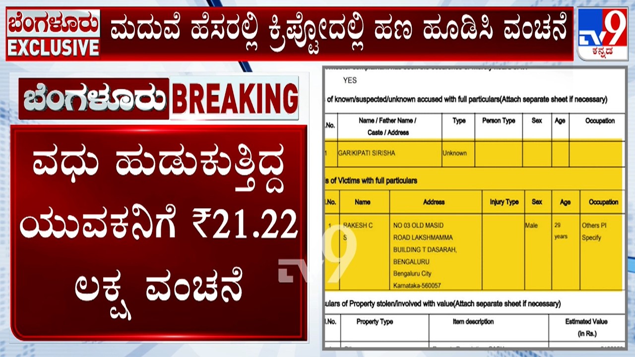 Woman Cheats Man With ₹21.22 Lakh In Name Of Marriage, Makes Him To Invest In Crypto & Extorts Money