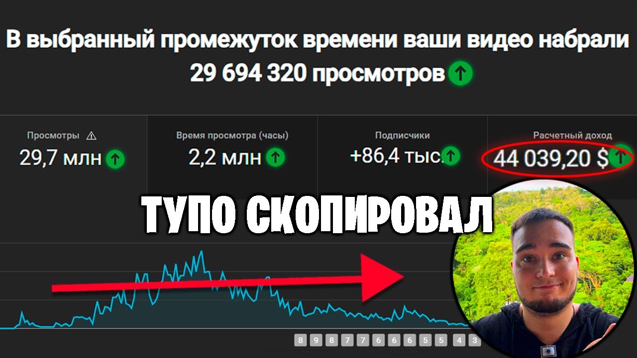 Скопировал чужой канал. Уничтожил конкурентов. Переехал в Тайланд!😆